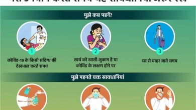 Photo of अनूपपुर। टीकाकरण महा अभियान आज दिनांक 26 जून को 66 टीकाकरण केन्द्रों पर होगा वैक्सीनेशन