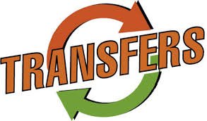 Photo of एमपी पुलिस मुख्यालय ने 21 अधिकारियों को राज्य साइबर सेल में तैनात किया, जारी किया पदस्थापना आदेश