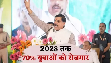 Photo of 2028 तक मध्य प्रदेश के 70% युवाओं को मिलेगा रोजगार, मोहन सरकार की युवाओ को बड़ी सौगात